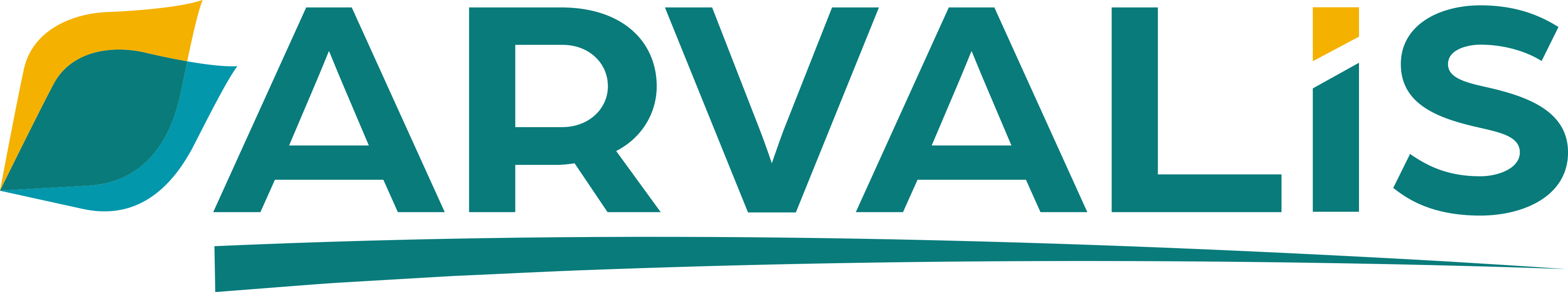 Logo ARVALIS - Institut du végétal